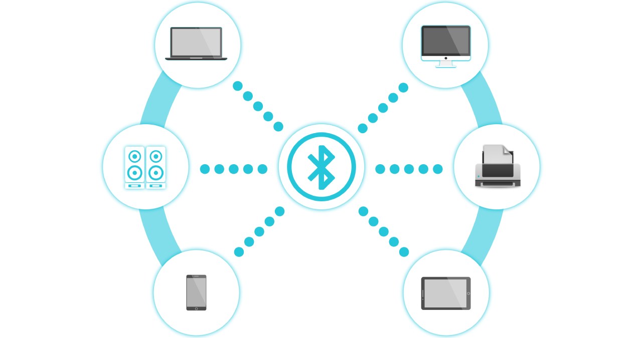 Types Of Bluetooth And What Are The Differences